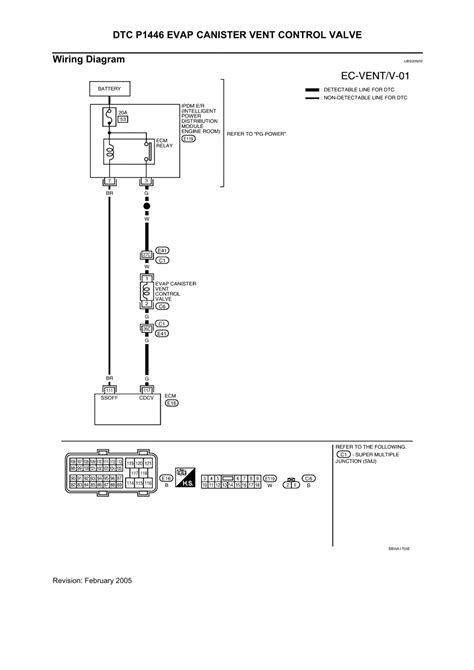 Ford Focus Trouble Code Po420