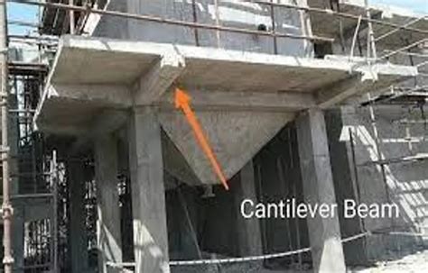 Cantilever Beam Deflection Calculations 📐with Ilearn Engineering