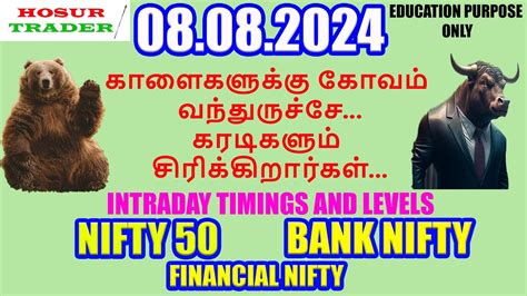 Nifty Bank Nifty Prediction For Tomorrow In Tamil 08082024 Options