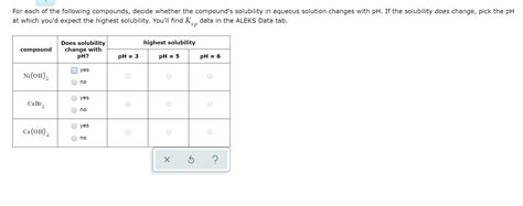 For Each Of The Following Compounds Decide Whether Chegg