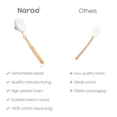 Naroa Lotion Applicator For Back And Body Easy Reach Self Application