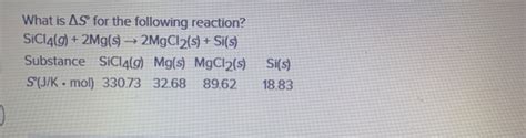 Solved What is AS for the following reaction? SiCl4(9) + | Chegg.com