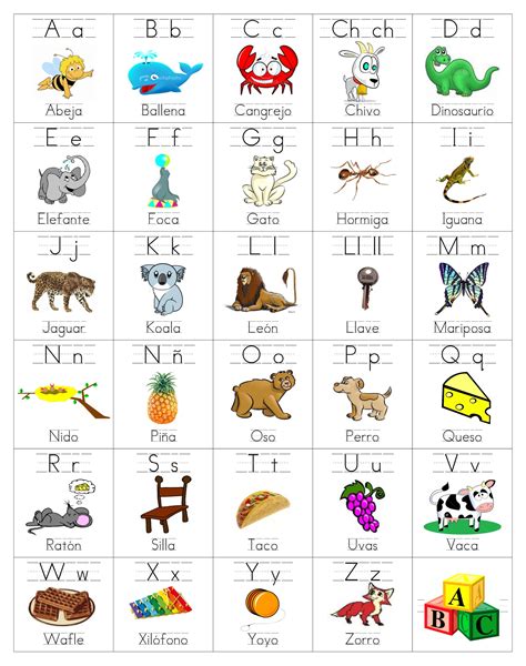 Free Printable Free Spanish Alphabet Worksheets