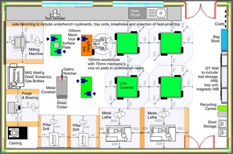 Engineering Workshop Example Dt Online Mechanical Workshop