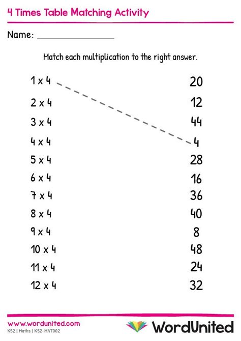 4 Times Table Matching Activity 4 Times Table Times Tables 4 Times