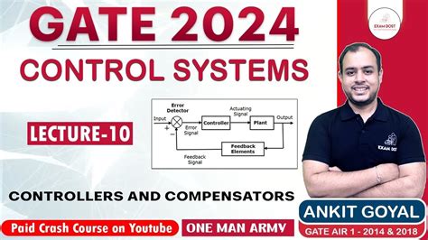 Controllers And Compensators Control System Paid Crash Course