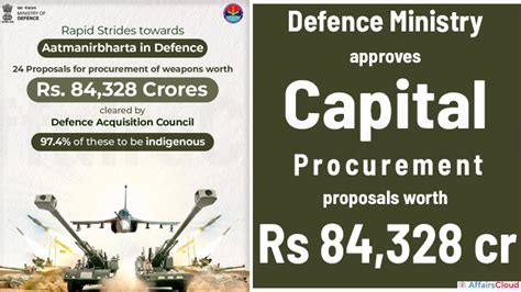 Defence Ministry Approves Capital Procurement Proposals Worth Rs