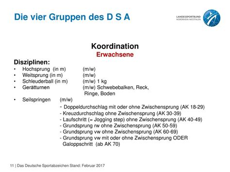 Qualifizierung für Prüfer innen ppt herunterladen