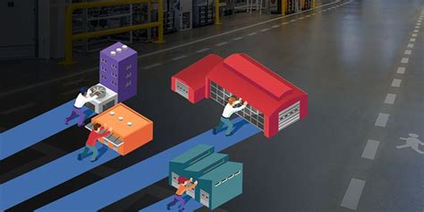 Next-Gen Technologies to Navigate Key Shifts in Industrial ... 