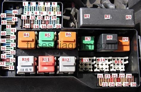 Fuse Dan Relay Box Diagram Lengkap Bmw E36