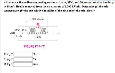 Solved Air Enters A 40 Cm Diameter Cooling Section At 1 Atm Chegg