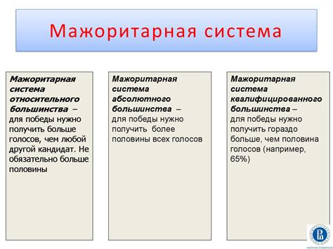 Демократическое государство - презентация онлайн