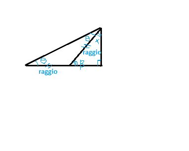 Matematicamente It Geotecnica Dubbio Su Cerchio Di Mohr Leggi