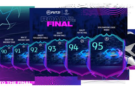 FIFA 21 Road To The Final RTTF Team 1 Confirmed With