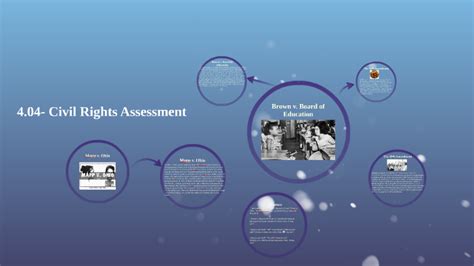 4 04 Civil Rights Assessment By