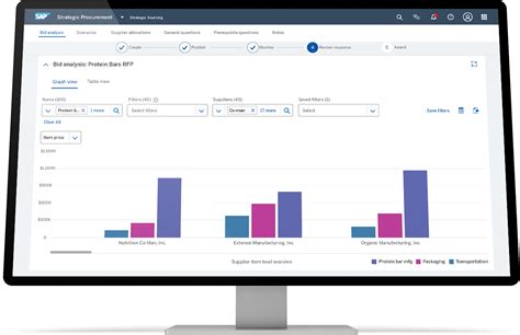 Sap Ariba Reviews 2025 Details Pricing And Features G2