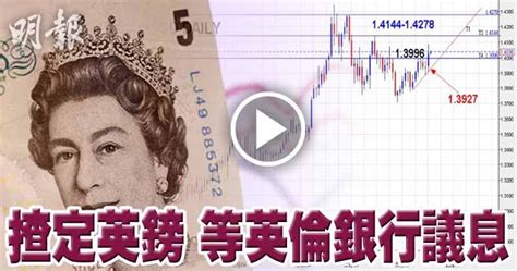 【有片：金匯測市王】揸定英鎊 等英倫銀行議息 1610 20180320 即時財經新聞 明報財經網