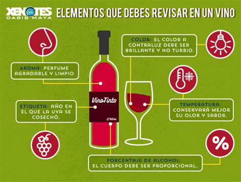 Todo Lo Que Necesitas Saber Sobre El Vino Blog Xcaret Lee Sobre