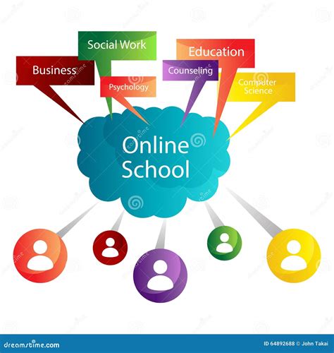 Online School Degrees stock vector. Illustration of vector - 64892688