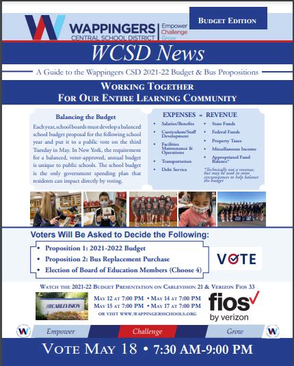 Wappingers Central School District Overview