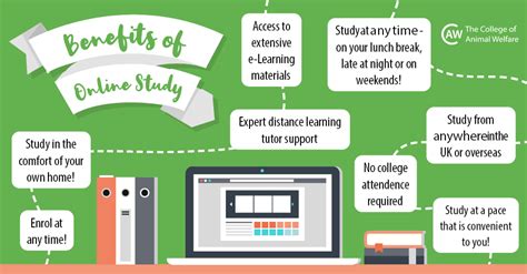 Why Study Online Benefits Of Onlin Caw Blog