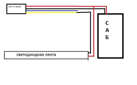 Подсветка заднего стекла и мерцание под музыку — Lada 21099, 1,5 л ...