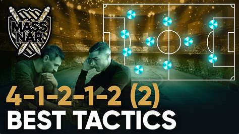 Best Post Patch Custom Tactics Instructions Fifa