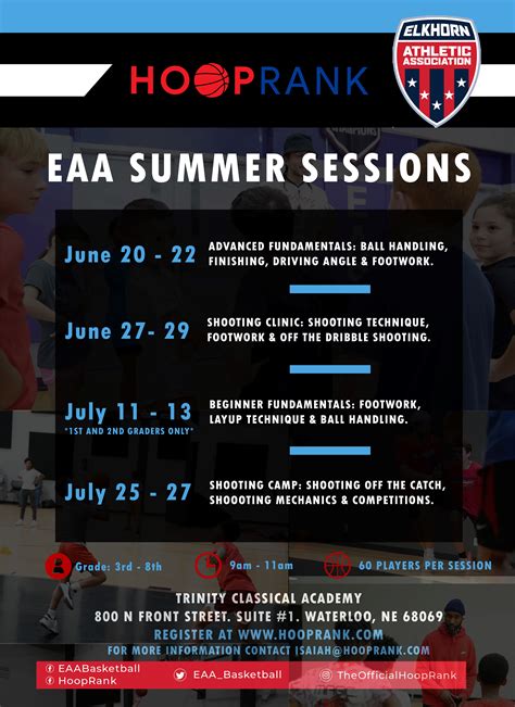 2023 Summer Basketball Camps | Elkhorn Athletic Association