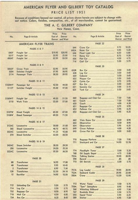 Gilbert 1951 Catalog Page 1