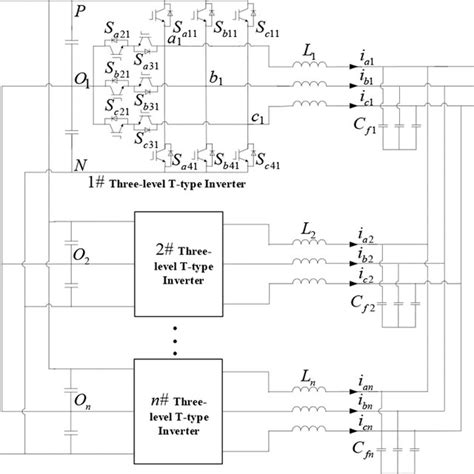 Duty cycle shape chart (a) Each duty cycle, (b) Total duty cycles with... | Download Scientific ...