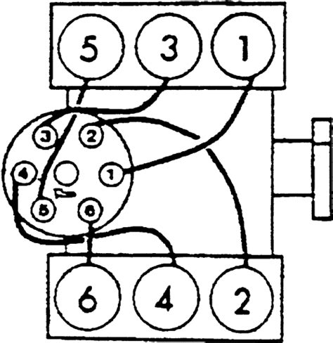 Firing Order Diagram For Nissan Engine Pathfinder Nissan