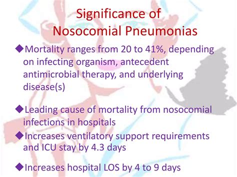 Nurses Role In Prevention Of Vap Ppt