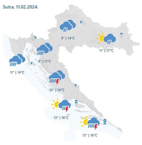 Velika promjena vremena Za vikend obilne kiše i vjetar a u