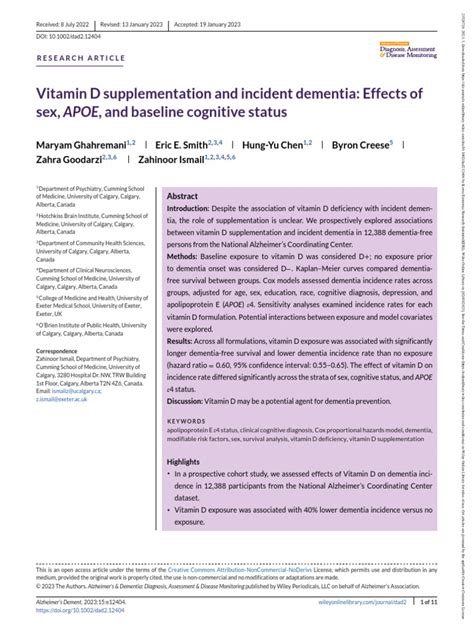 Alz Dem Diag Ass Dis Mo 2023 Ghahremani Vitamin D Supplementation