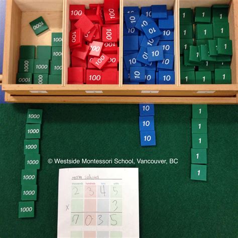 Multiplication Control Chart Montessori Chart Examples