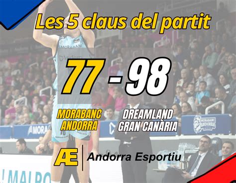 Notícies Última hora Andorra Esport Les 5 claus de la derrota