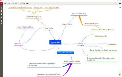 Arriba 49 Imagen Como Crear Un Mapa Mental En Mindomo Abzlocal Mx