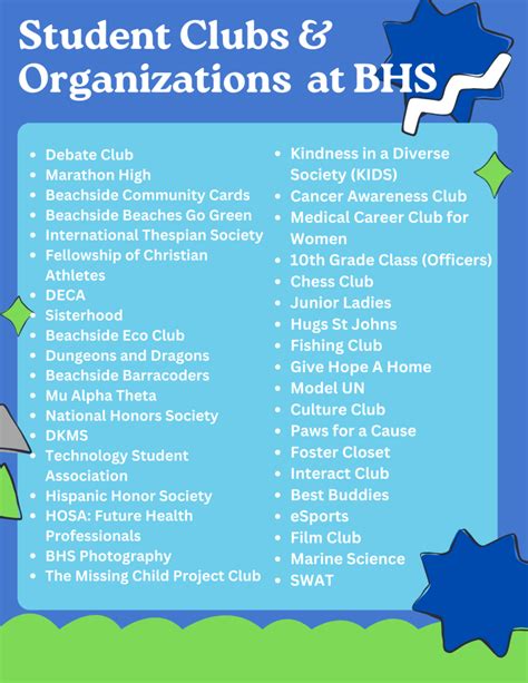 Student Clubs & Organizations – Beachside High School