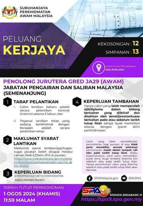 Contoh Soalan Temuduga Penolong Jurutera Awam JPS Gred JA 5 Tips