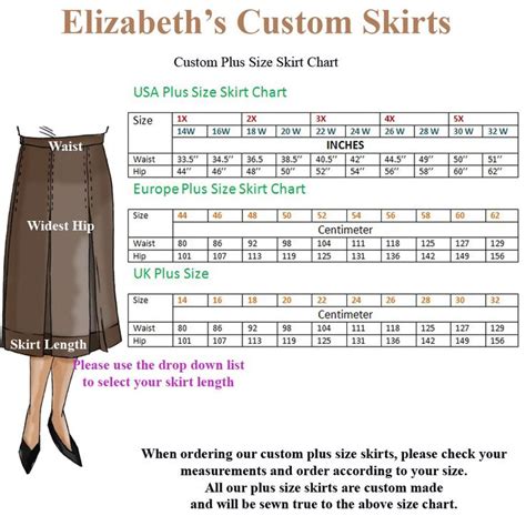 plus size dress chart | Plus size skirts, Size chart, Pencil dress