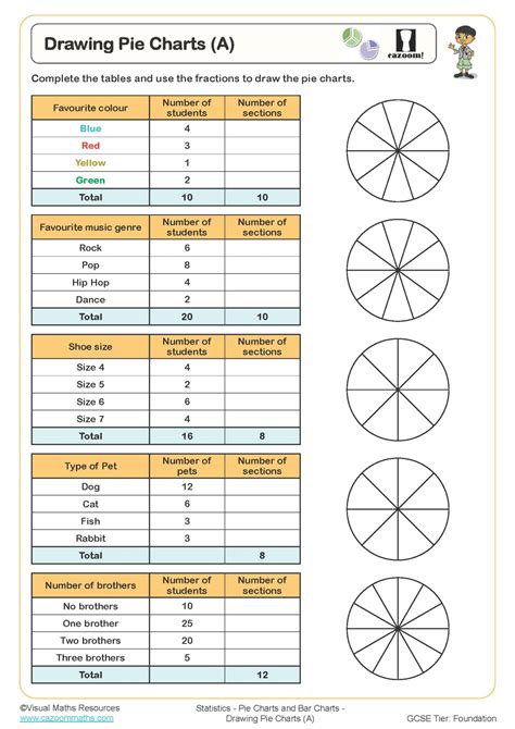 Drawing Pie Charts A Worksheet Cazoom Maths Worksheets