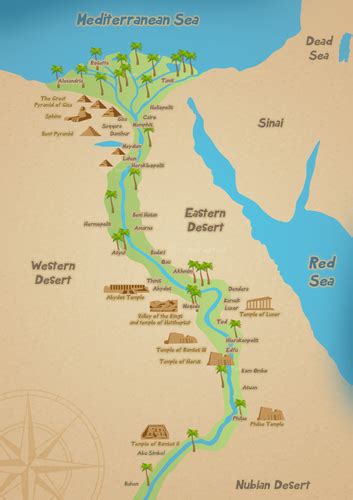 Ancient Egypt Map Borders