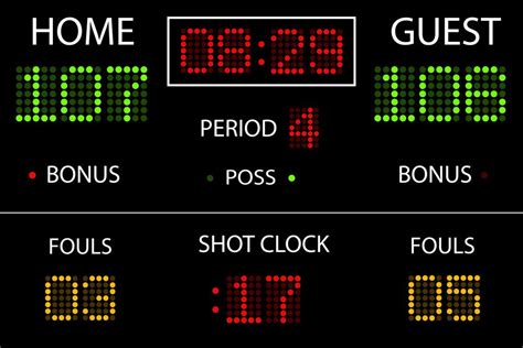 Vector Basketball Scoreboard Wall Mural | Basketball scoreboard, Sports ...