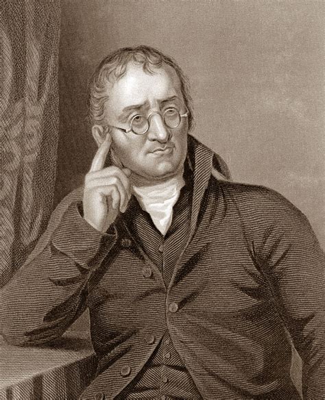 John Dalton Biografia Storia E Scoperte