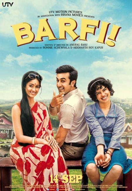 Barfi! Movie Shooting Locations | Filmapia – reel sites . real sights