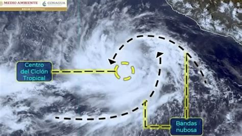 Hurac N Orlene Se Intensifica A Categor A Frente A Las Costas De