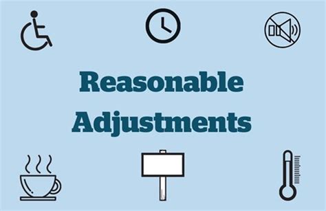 Reasonable Adjustments Talk Community Directory