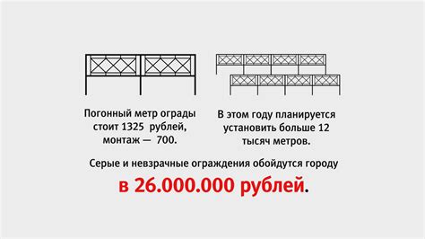 Погонный метр – это сколько: как измеряется
