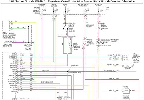 1994 4l60e Transmission Wiring Diagram