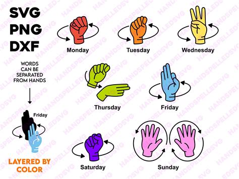 Days Of The Week American Sign Language Asl PNG SVG DXF Bundle Layered